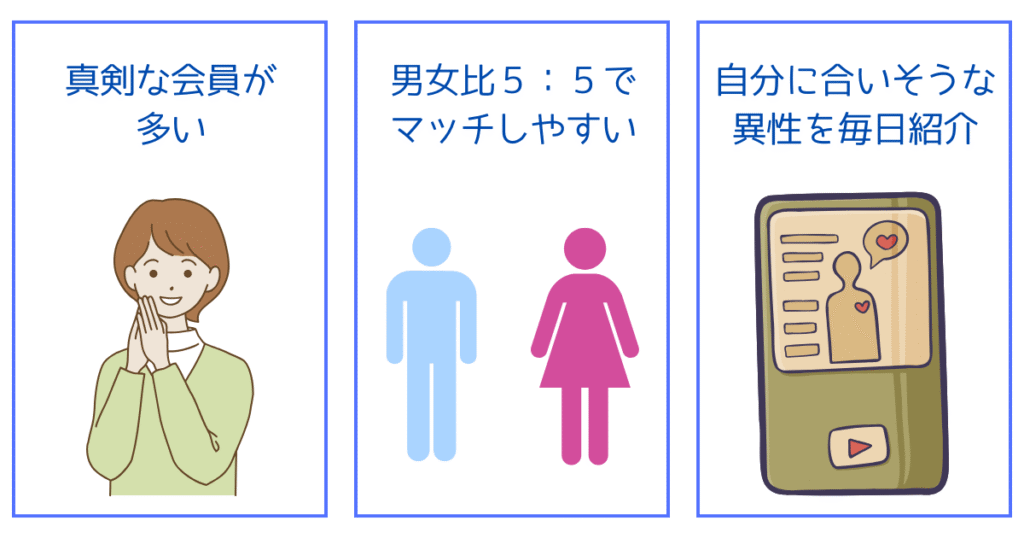 ゼクシィ縁結びの良い点