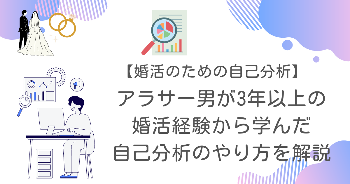 アイキャッチ　婚活のための自己分析