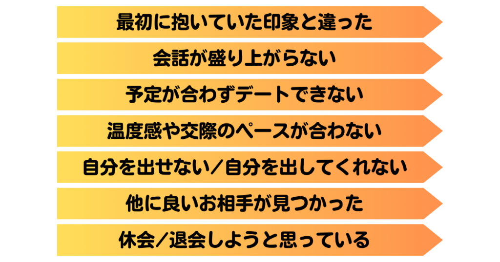 トップ画像　仮交際終了の理由7選