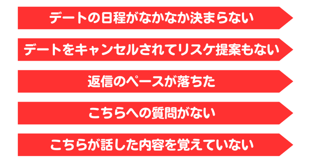 トップ画像　仮交際終了の予兆5選