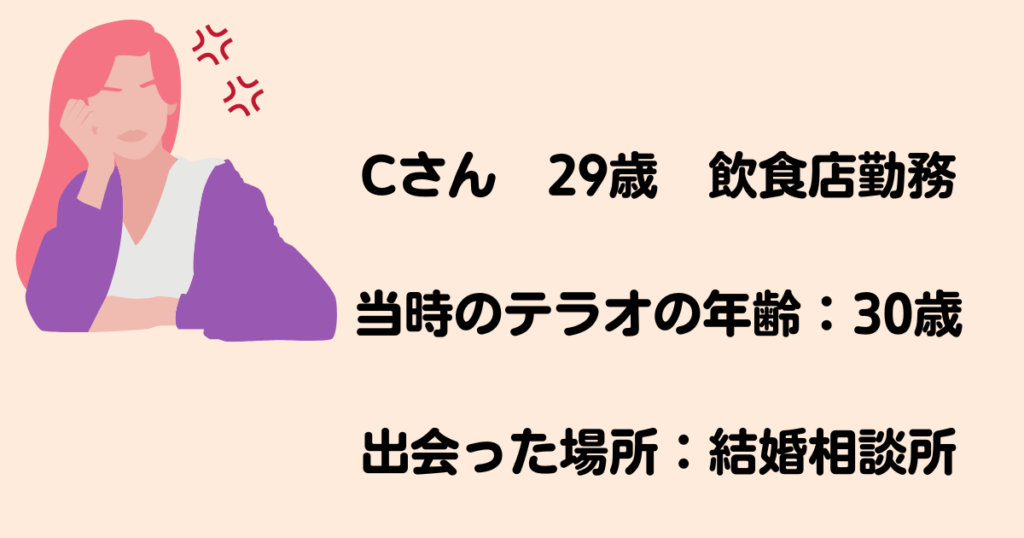 奢り続け、「たまには」と思って割り勘請求したらクレームを入れてきたCさん