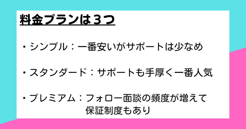 トップ画像　料金