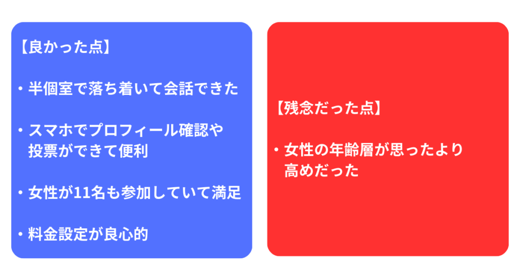 トップ画像　参加した感想