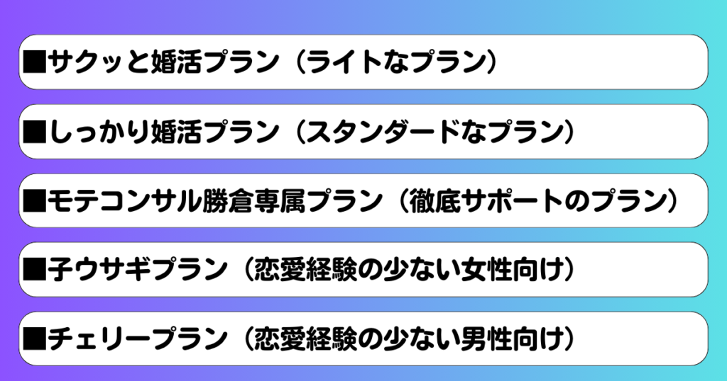 トップ画像　ナレソメ予備校の料金プラン一覧