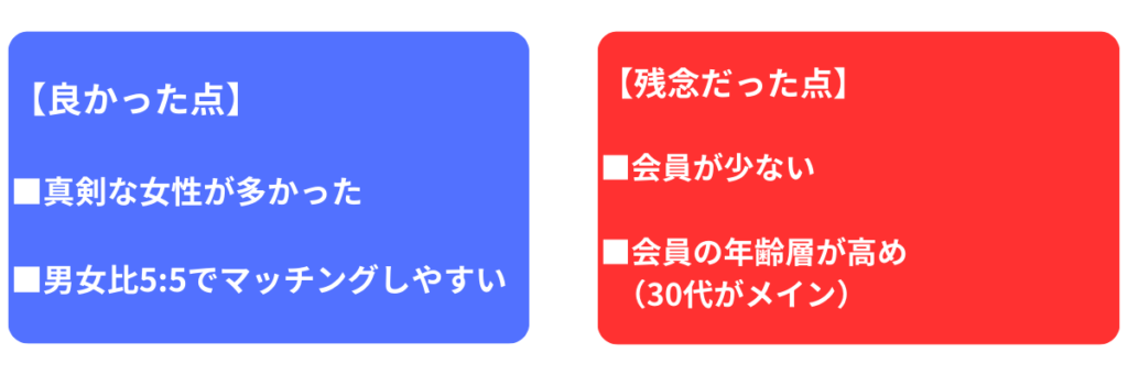 トップ画像　ゼクシィ縁結びを利用した感想