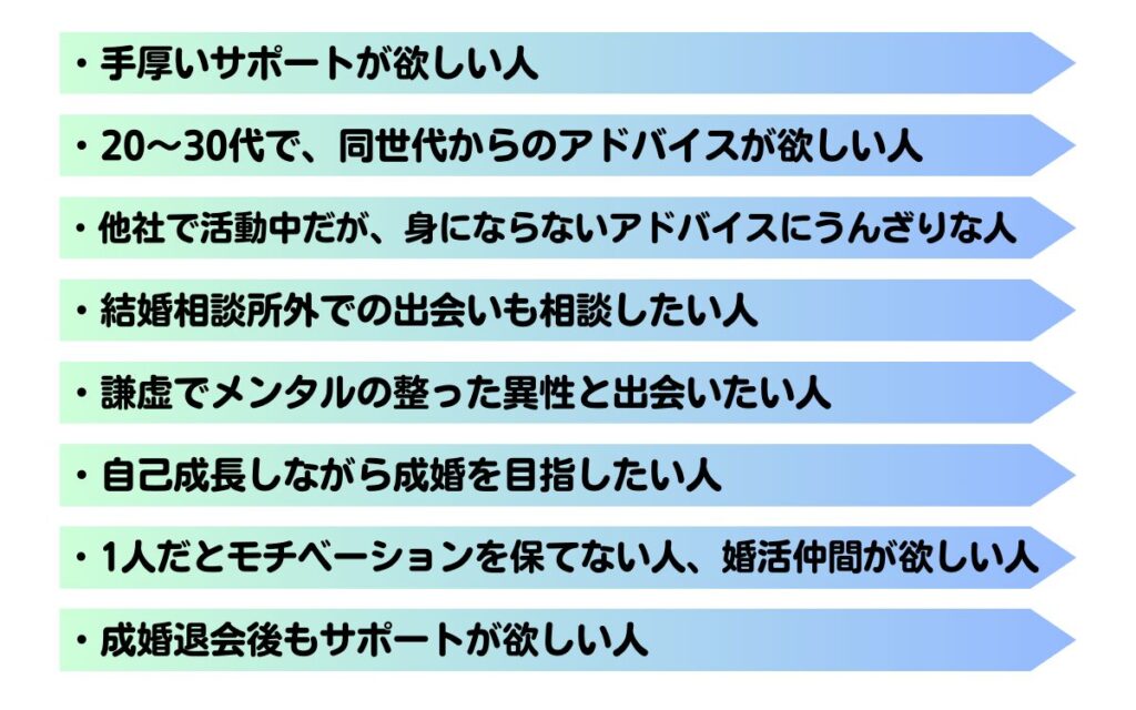 トップ画像　ナレソメ予備校をおすすめする人