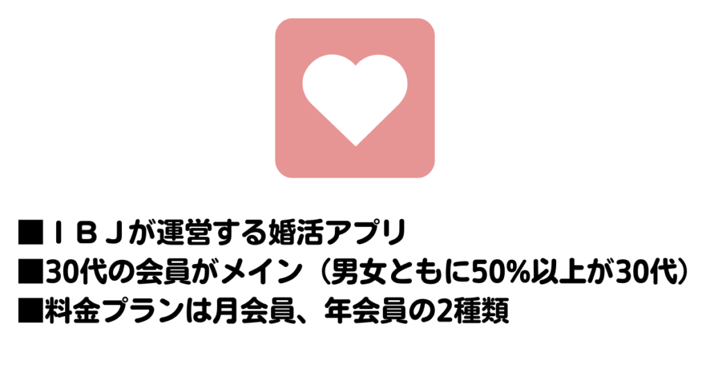 トップ画像　ブライダルネットってどんな婚活アプリ？