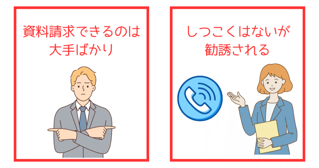 婚活結婚おうえんネットの残念だった点