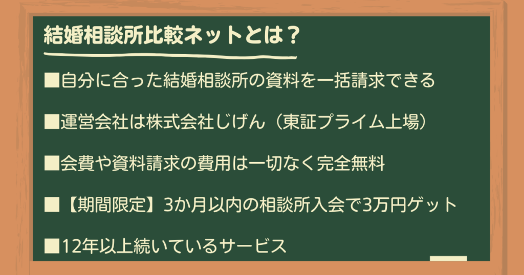 トップ画像　結婚相談所比較ネットとは？