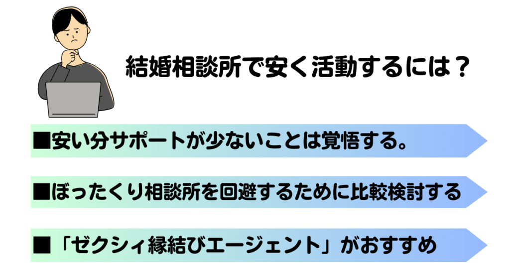 結婚相談所で安く活動するには？