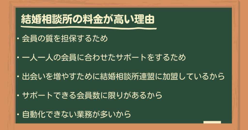 結婚相談所の料金が高い理由