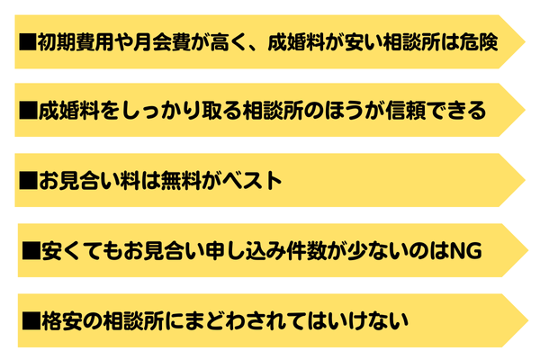 結婚相談所の料金で気を付けるべきポイント