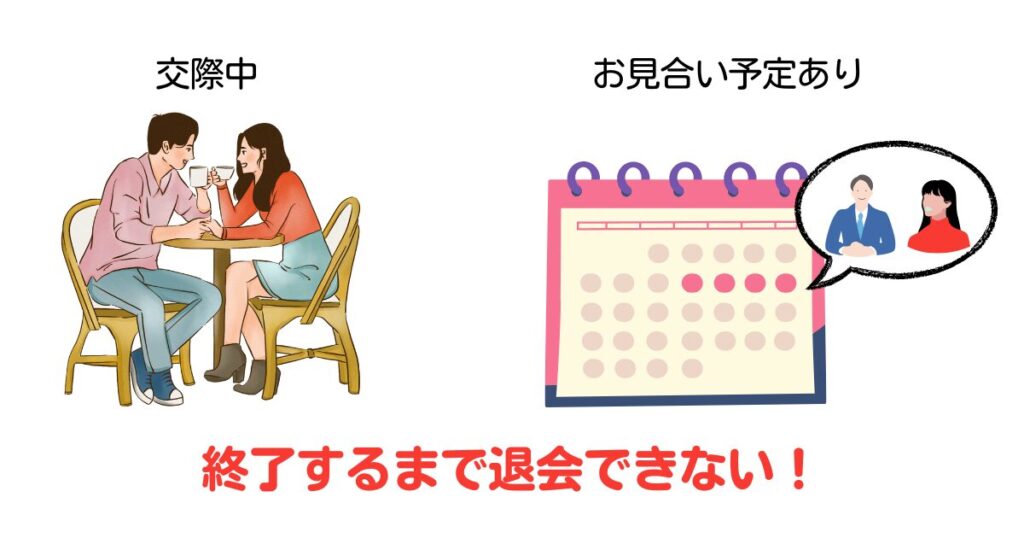 交際相手、お見合い予定があるときは退会できない