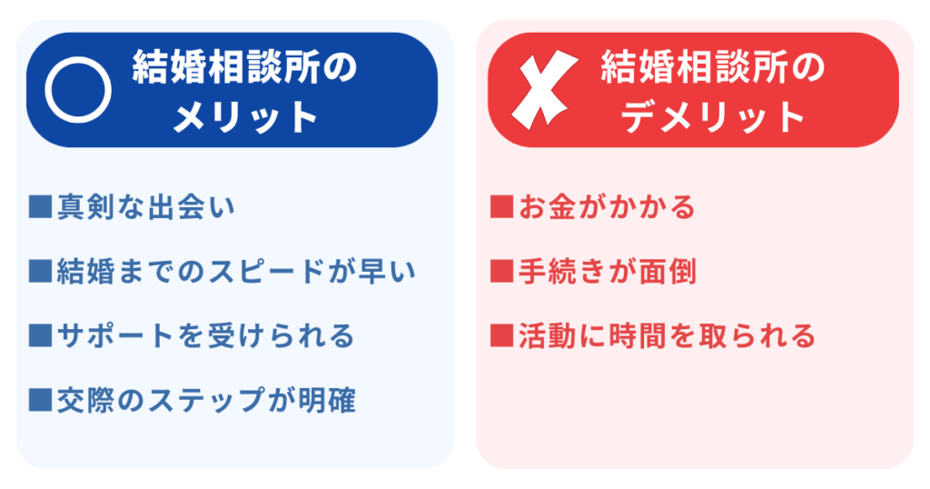 結婚相談所のメリットデメリット