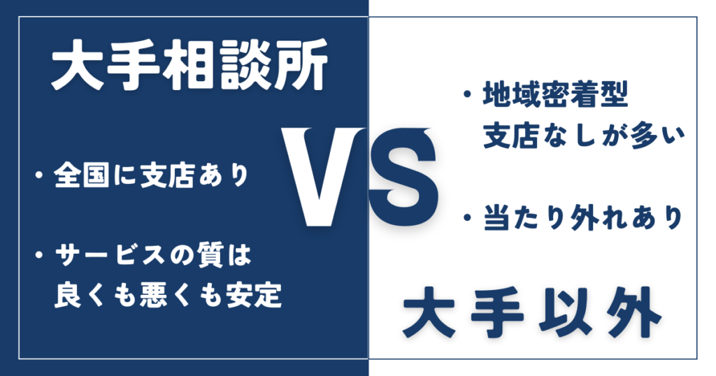 大手相相談所と大手以外の比較