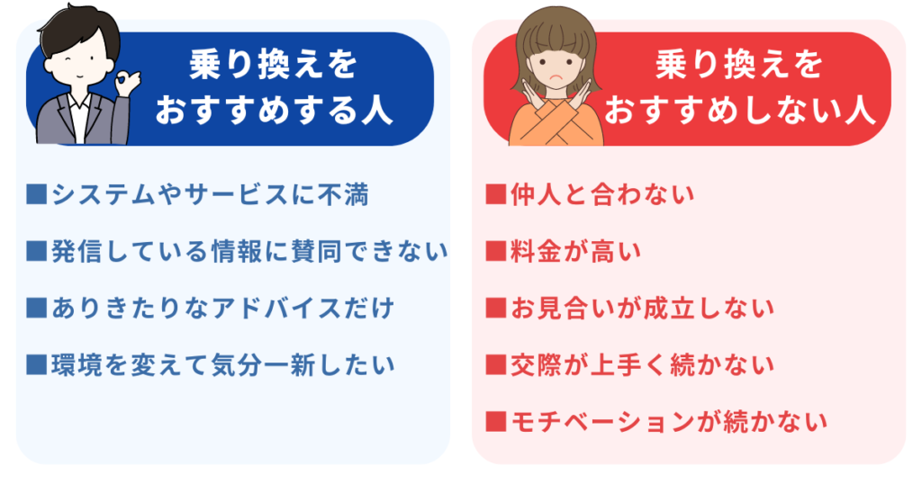 結婚相談所の乗り換えをおすすめする人しない人