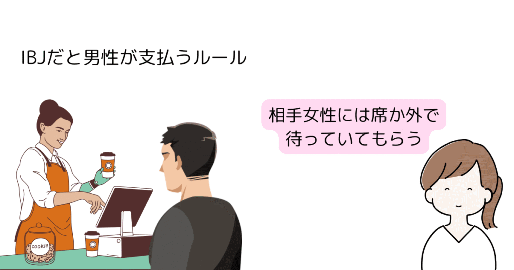 お見合い会計時の注意点