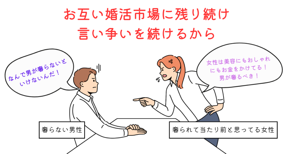 なぜ男女の奢り奢られ論争はなくならないのか